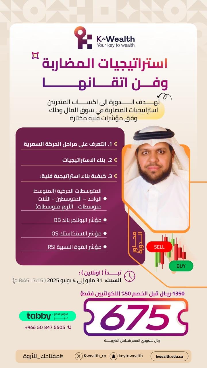 استراتيجيات المضاربة icon